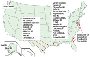 FIG. 5. U.S. LNG export projects under development. Source: Hydrocarbon Processing’s Construction Boxscore Database, the Energy Web Atlas and the U.S. Department of Energy.