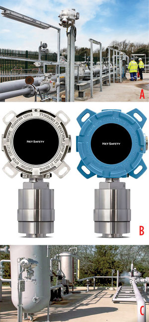 FIG. 3. Combustible gas detectors use different approaches, including (a) acoustic<sup>a</sup>, (b) point source<sup>b</sup> and (c) open path<sup>c</sup>. 