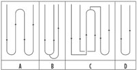 FIG. 2. Typical coil layouts used in cracking furnaces.