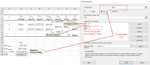 FIG. 6. Snapshot of Excel’s interface showing the optimization approach for Week 1.